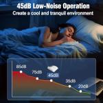 Treeligo 12V Compact Rooftop Air Conditioner