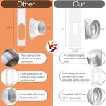 Aozzy Portable AC Window Vent Kit with Coupler