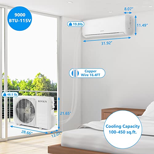 ROVSUN Mini Split AC with Inverter, 9,000 BTU