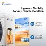 Senville AURA Mini Split AC Inverter Heat Pump