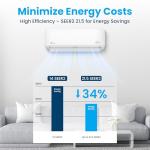 Senville LETO Mini Split AC Heat Pump 30K BTU