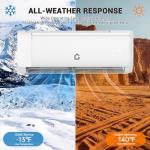 12,000 BTU Mini Split AC with WiFi Control