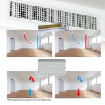 Cooper & Hunter 36K BTU 2-Zone Mini Split AC