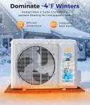 Oylus 11500 BTU Ductless Mini Split AC Unit