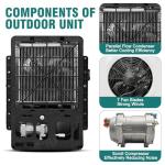 Cooligo 12V 12000 BTU Truck Cab Air Conditioner