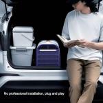 Portable 5200BTU Energy Efficient AC Unit