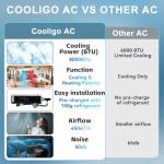 12V RV Air Conditioner with Heat 8.5K BTU Universal RV Rooftop AC Unit Heater Combo Quiet 2 in 1 Heating and Cooling for Truck, Trailer, Boat, Motorhome, Camper, Caravan