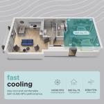 SereneLife 12,000 BTU Portable Air Conditioner