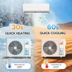 12,000 BTU Mini Split AC & Heat Pump Unit