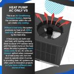 ACiQ 2.5 Ton Packaged Air Conditioner with Heat