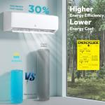 Rellytech 18000 BTU Mini Split AC System