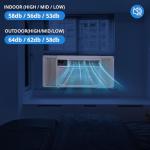 KOKEBREN 10,000 BTU Window Air Conditioner with WiFi