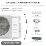 Quantum 1.5-Ton Dual Split Air Conditioner with Wi-Fi