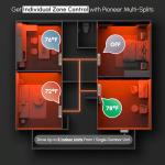 Quantum 1.5-Ton Dual Split Air Conditioner with Wi-Fi