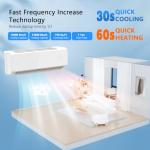 12,000 BTU Mini Split AC & Heat Pump