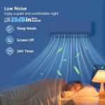 12,000 BTU Mini Split AC & Heat Pump