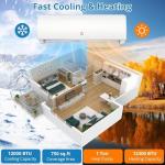 IDEALHOUSE 9,000 BTU Mini Split Air Conditioner and Heat Pump, 24 SEER2 Ultra Quiet 208-230V Ductless AC with WiFi & Alexa Control, Cools/Heats up to 450 Sq.Ft, Easy Installation Kit Included