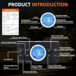 Black 3314082.000 RV Thermostat Multi-Zone Comfort Control Center 2, 10-Button Compatible with Dometic Air Conditioner Series 579, 595, 600, 6308, 520, 6218XX, 6318XX, 6418XX, 6518XX, 457915, 459516