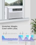 Electactic 12000BTU Smart Inverter Window Air Conditioner AC Unit, App & Remote Control, Cools Rooms up to 550 Sq. Ft, 6 Modes, Quiet Cooling, Enegy Saving, Perfect for Bedroom, Living Room