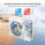 TURBRO 12,000 BTU Ductless Mini Split Inverter AC with Heat Pump, 24 SEER2, 230V, Energy Star, WiFi-Enabled, Cools up to 750 Sq.Ft, R454B, Greenland Series