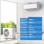 Nexaro 12000BTU Mini Split Air Conditioner Heat Pump, 19 SEER2 Inverter Compressor AC Unit Cools Rooms up to 750 Sq. Ft, 115V Ductless Split AC with Pre-Charged Condenser & Installation Kit