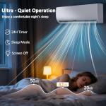 12000 BTU Mini Split Ac/Heating System, 19 SEER2 115V Ductless Inverter Air Conditioner with Heat Pump, Up to 750 Sq.Ft, Auto Clean, Defrost, Energy Efficient for Home & Office