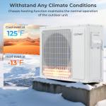 COSTWAY 18k Dual 2 Zone Mini Split Air Conditioner, 22 SEER2 12000 BTU+ 12000 BTU, 208-230V, Wifi Enabled Multi Zones Mini Split AC Heat Pump Full Set, Ductless Energy Star