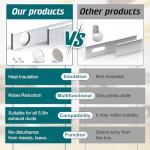 Daisypower Portable Air Conditioner Window Kit With Foam Insulation,Heat And Noise Insulated,Adjustable Seal Panels for AC Hose,Fits Single Double Hung Window,Sliding Window (5.9 IN)