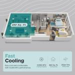 Portable Air Conditioner - 8000 BTU Cooling Capacity (ASHRAE) Compact Home A/C Cooling Unit with Portable Evaporator Cooling System & Humidifier Modes, Includes Window Mount Kit (White)