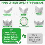 4'' Width Entry Wall Cover, Mini-Split Line Set Cover Accessories for Mini Split AC & Central AC, White