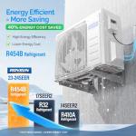 ROVSUN 18000 BTU Smart Mini Split AC/Heating System