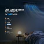 ROVSUN 12000 BTU Ducted Mini Split AC System