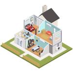 Triple Split 27000 BTU Wi-Fi Multi Zone AC