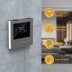 Flamorrow Air Conditioner Thermostat Panel Protection Cover, 4.7" x 5" Wall Panel Protector AC Controller Cover Panel, Anti-Touch Central Ac Protection Cover for Air Conditioning Panel, Acrylic