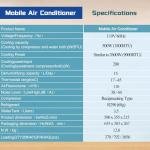 Portable Air Conditioner, 3-in-1 Portable Air Cooler for Personal Space - Fan, Humidifier, and Cools for 110 Sq Ft, with Remote, for Bedroom Home Office Garage