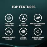 Hisense AWL1225TW1W Window Air Conditioner, White, 12000 BTU Smart Inverter, L Shaped, Open Window Flexibility, Easy Installation, Ultra Quiet, 37.6% more Energy Saving, Bracket Included, 2Y Warranty