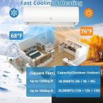 GarveeLife 3 Zone Mini Split AC/Heating System