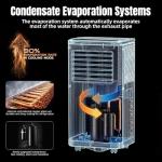 AKIRES 10000 BTU 3-in-1 Portable Air Conditioner