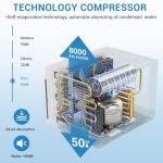 8000 BTU Window Air Conditioner, Energy Saving Window AC Unit with WiFi, Remote Control, App Control & Timer Function for Bedroom, Office, Living Room