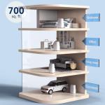 Air Choice 14000 BTU Portable Air Conditioner, 4-in-1 Air Conditioner Portable for Room Up to 700 Sq.Ft. with Remote, Auto Swing, Quiet AC Unit as Heater Dehumidifier Fan, 24H Timer, Window Kit, White