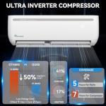 YITAHOME 18000 BTU Mini Split Air Conditioner Heat Pump System, 19 SEER2 208-230V Ductless Inverter System with Wi-Fi & Alexa Compatibility, Cover Up to 1250 Sq. Ft, Complete Installation Kit Included