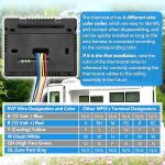 7330F3852 RV Air Conditioner Thermostat Single Stage Heat/Cool Compatible with Coleman Mach Series,Black