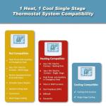 Smart Thermostat with Auto Changeover and Large Display