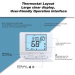 Smart Thermostat with Auto Changeover and Large Display