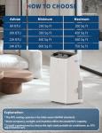 14,000 BTU Portable AC Unit with Dehumidifier