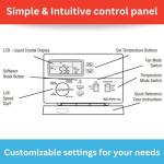 Lux Pro Programmable Home Thermostat with Backlight