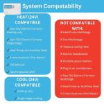 Lux Pro Programmable Home Thermostat with Backlight