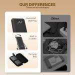 Brand Q Portable Charger with Built-in Cables and AC Wall Plug,Slim USB C Travel Essential Power Bank 10000mAh,External Battery Pack Compatible with iPhone,Samsung,Tablet and All Smart Phones