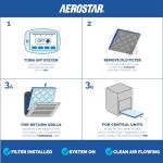 Aerostar 14x20x1 MERV 8 - 6 Count - High Efficiency Pleated HVAC, Furnace & Air Conditioner Filters - Removes Dust, Lint, Mold & Allergy-Causing Pollen