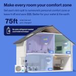 DELLA 28K BTU ODU Tri 3 Zone (9K 9K 18K BTU) Mini Split AC Works with Alexa and Wifi, Multi Zone Cools Up to 1800 Sq.Ft, 20 SEER2 208-230V, Energy Efficient, Pre-Charged Heat Pump, 16ft Kits